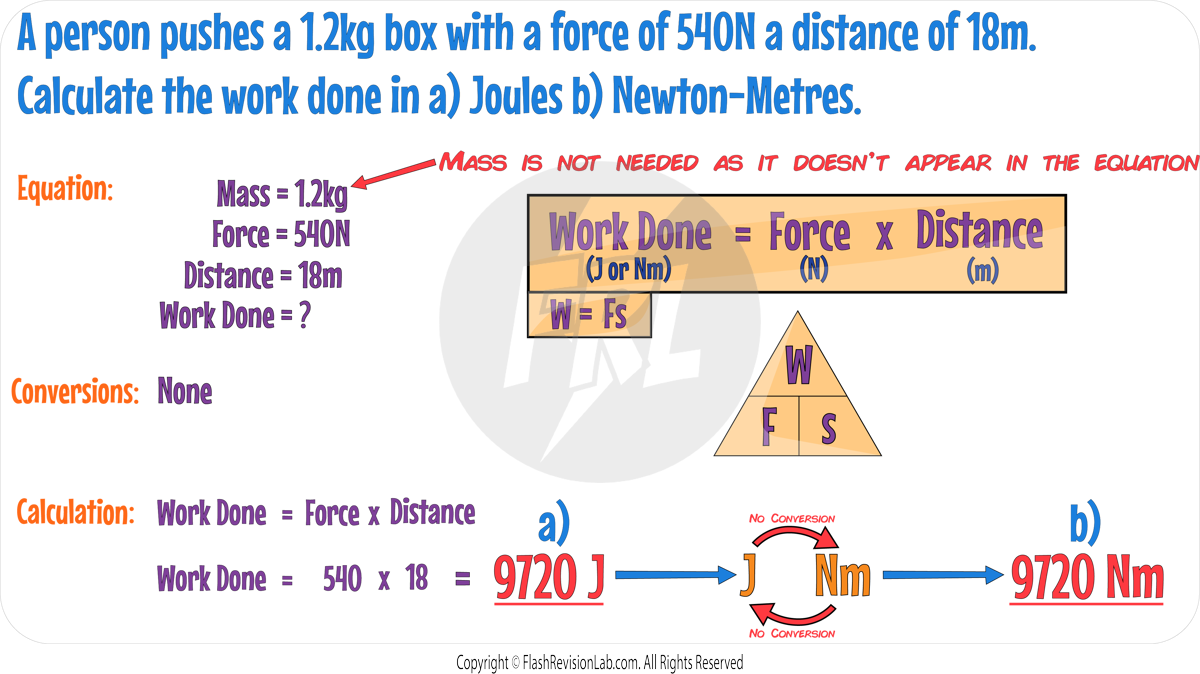 WFs Example